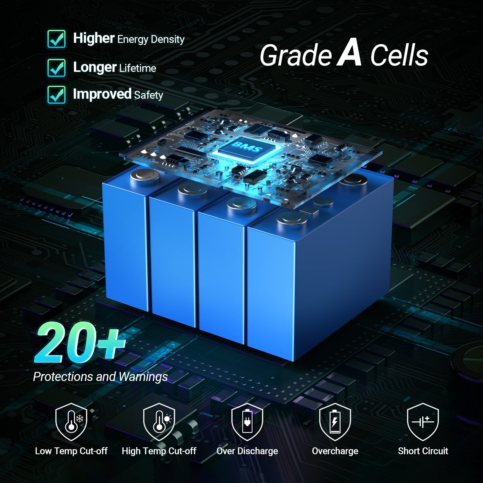 HQST 12V 100Ah LiFePO4 Lithium Iron Phosphate Battery