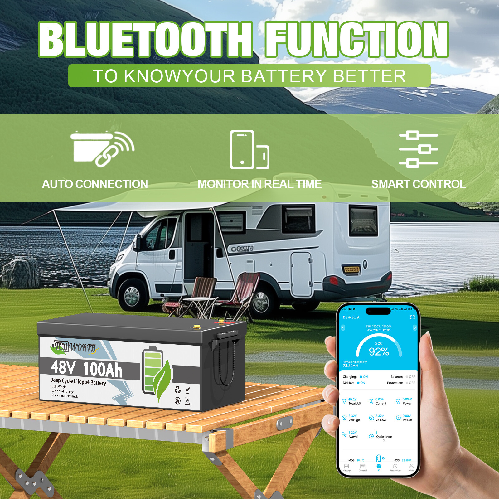 48V 100Ah LiFePO4 Lithium Battery Bluetooth BMS with Charger For RV Golf Carts