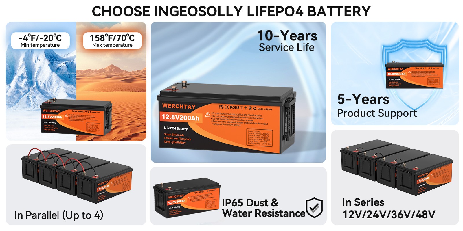 12V 200Ah LiFePO4 Lithium Battery Deep Cycle Built-in BMS for Solar RV Off-Grid