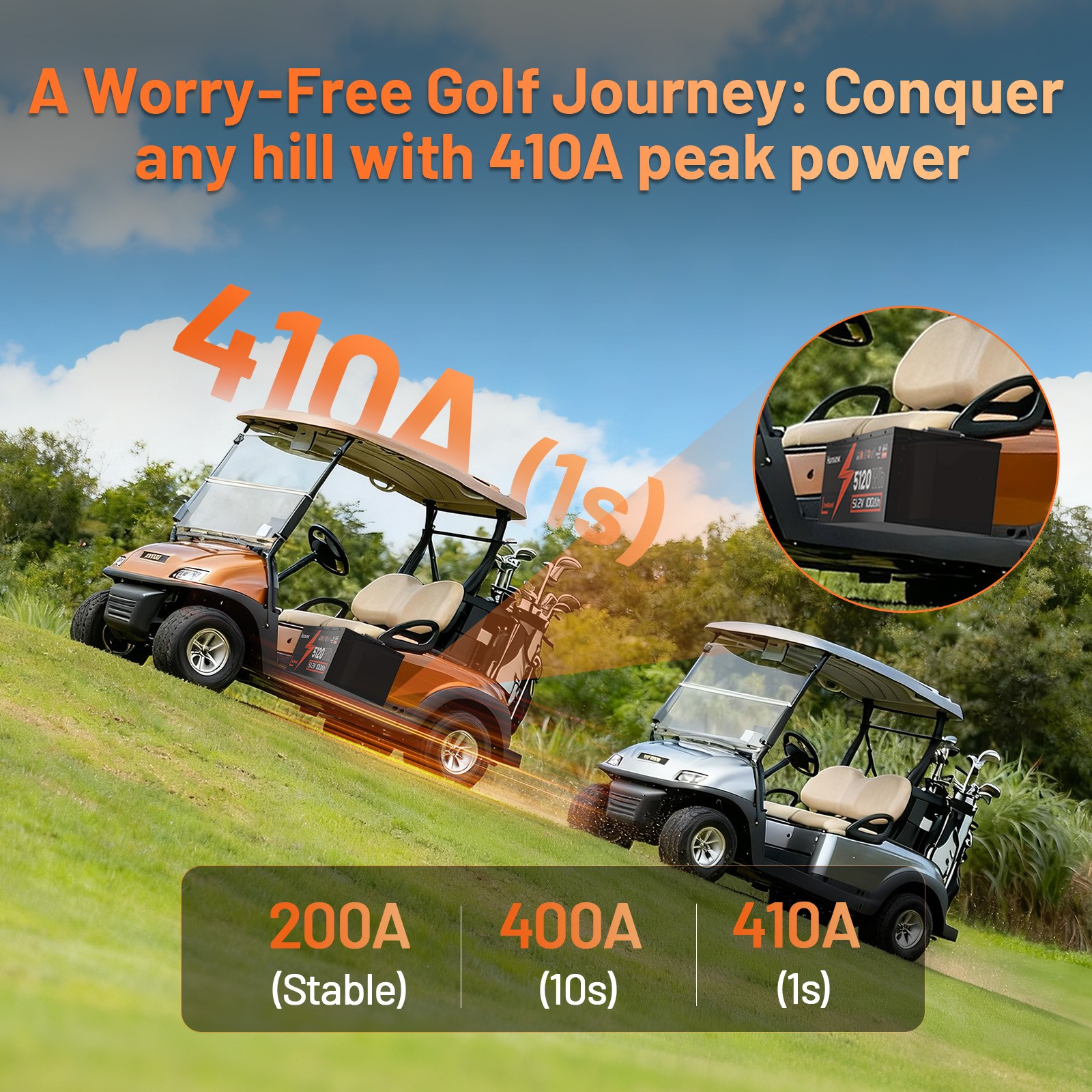 1-4Pcs 48V 100Ah 20KWh LiFePO4 Lithium Battery Deep Cycles Bluetooth Golf Cart