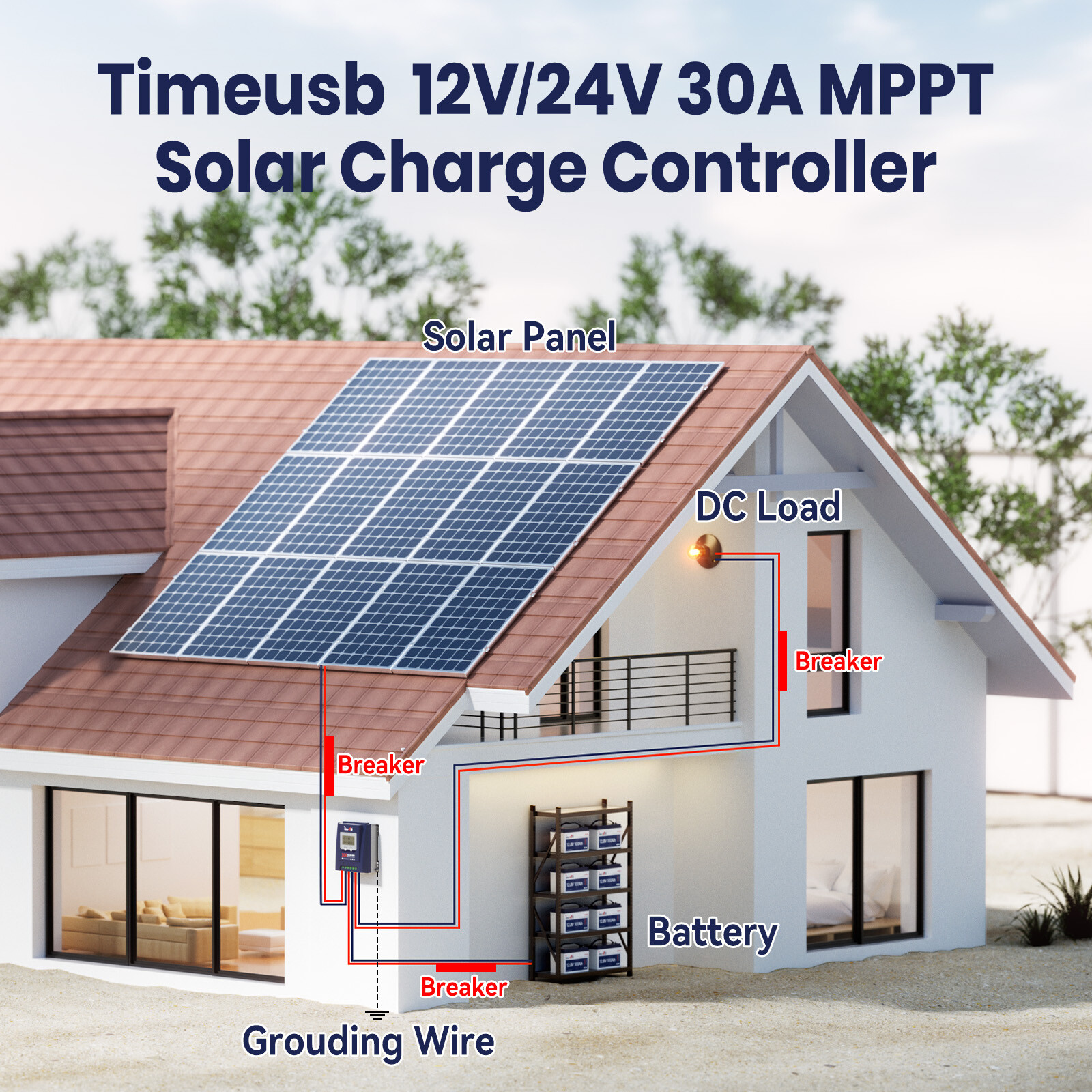 Timeusb 30 Amp MPPT 12V/24V Auto DC Input Solar Charge Controller & LCD Screen