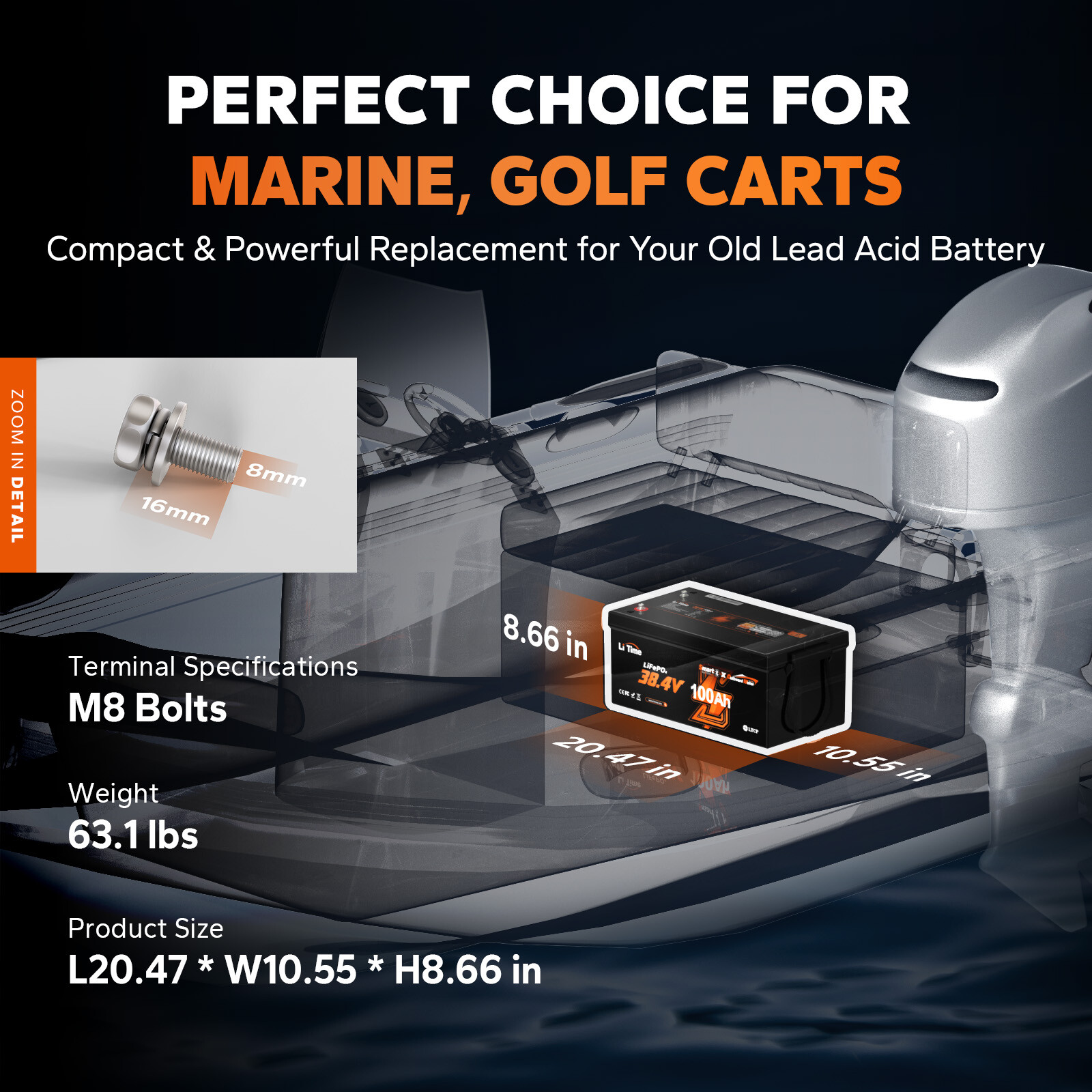 LiTime 36V 100Ah LiFePO4 Lithium Battery For Outboard Trolling Motor-Refurbished