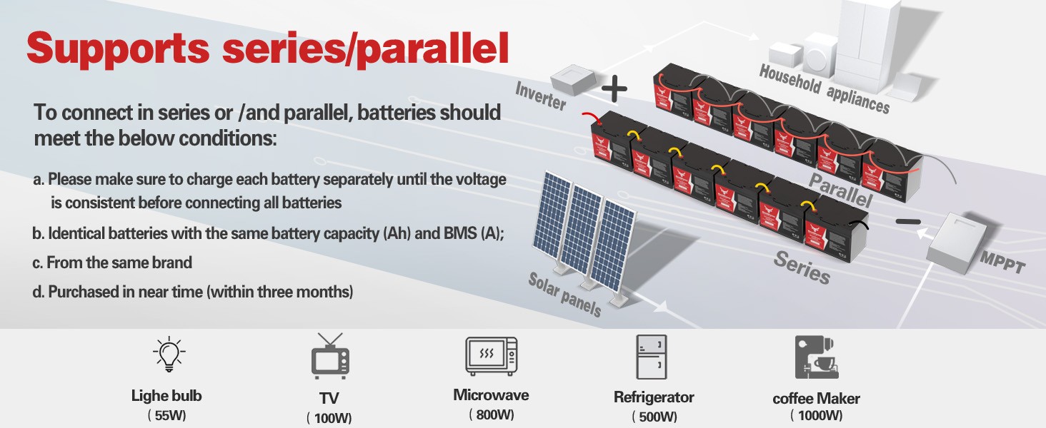 12V 100Ah LiFePO4 Lithium Battery 100A BMS DeepCycle for RVs Solar Boat off-grid