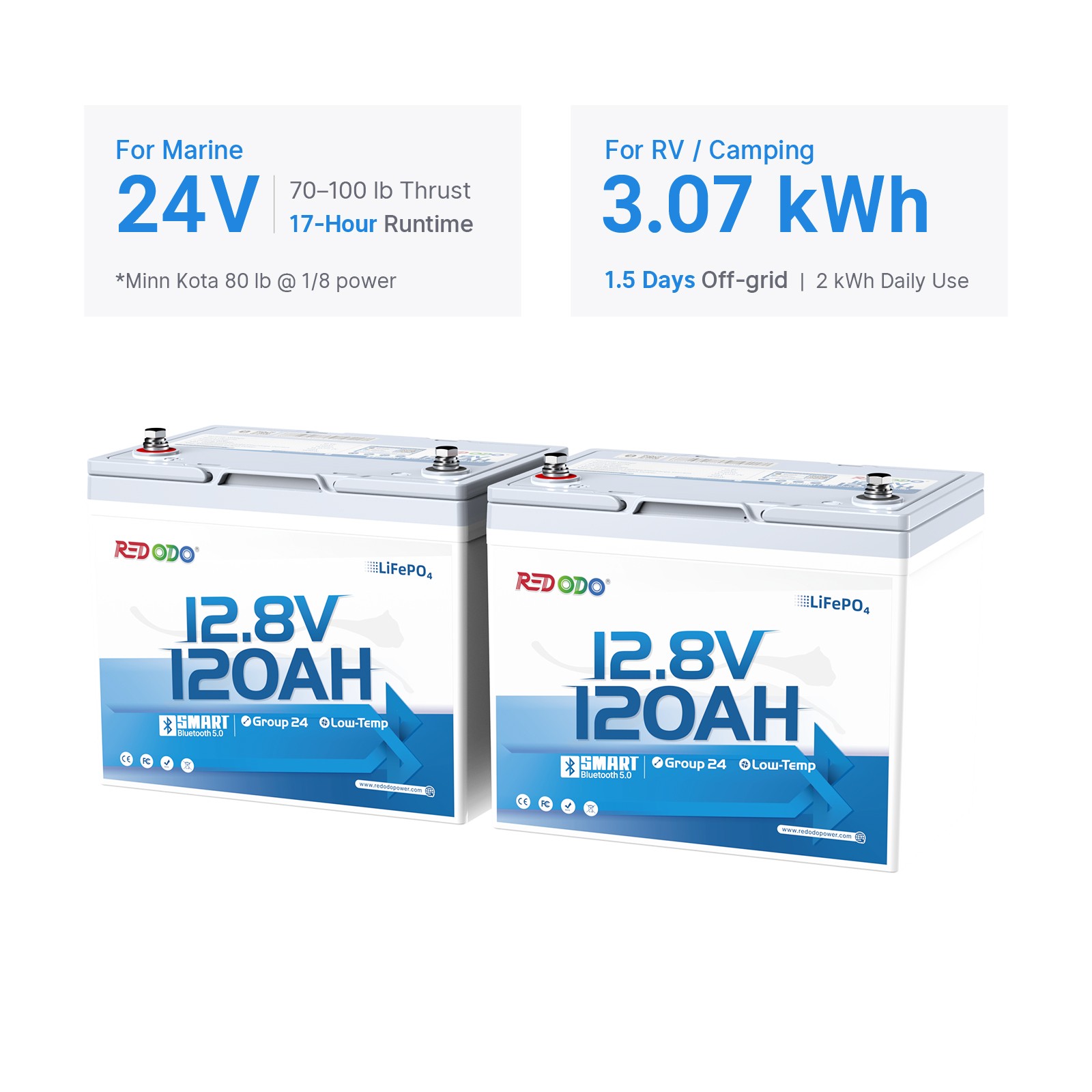 Redodo 12.8V 120Ah Bluetooth LiFePO4 Battery Group 24 & 1536Wh Energy for RV