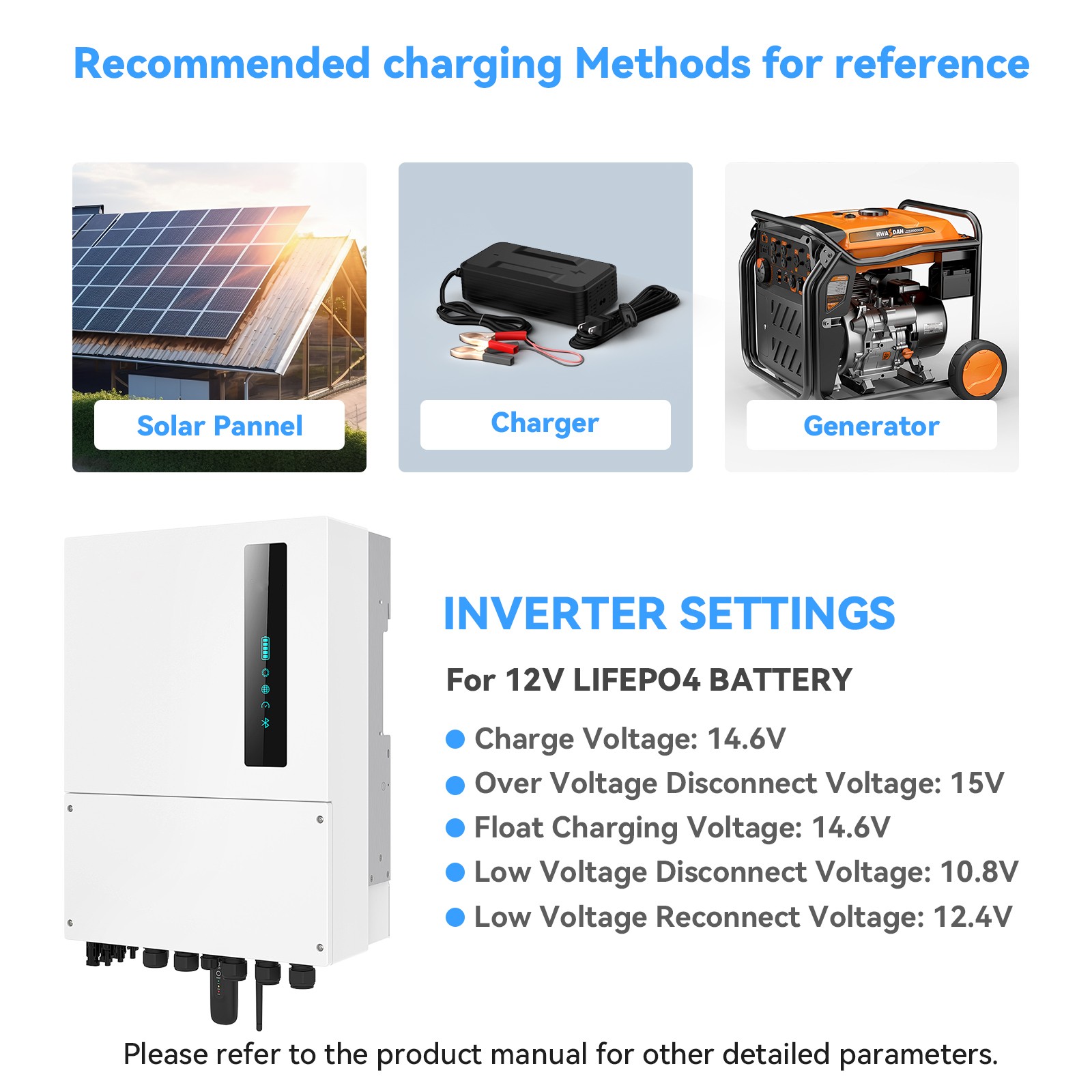 12V 100AH 1280Wh LiFePO4 Lithium Battery 100A BMS Deep Cycle For RV Solar Panel