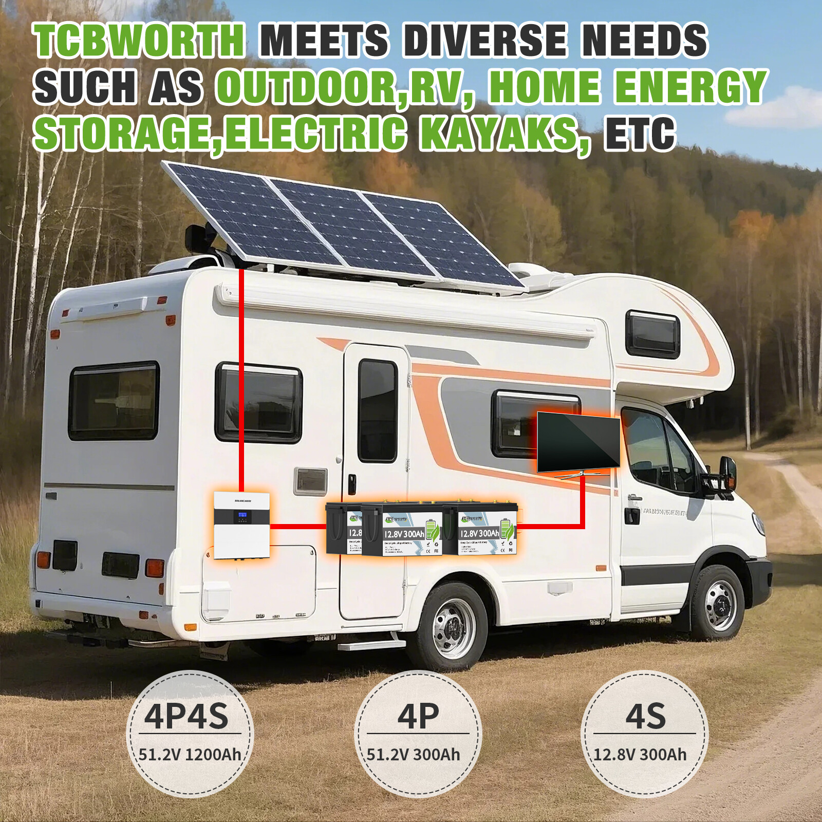 Mini 12V 300Ah LiFePO4 Lithium Battery Deep Cycle 200A BMS for Solar Off-grid RV