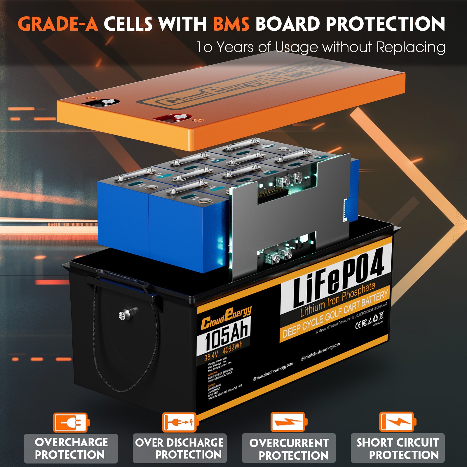 Cloudenergy 36V(38.4V) LiFePO4 Golf Cart Battery Built-in 250A Bluetooth BMS