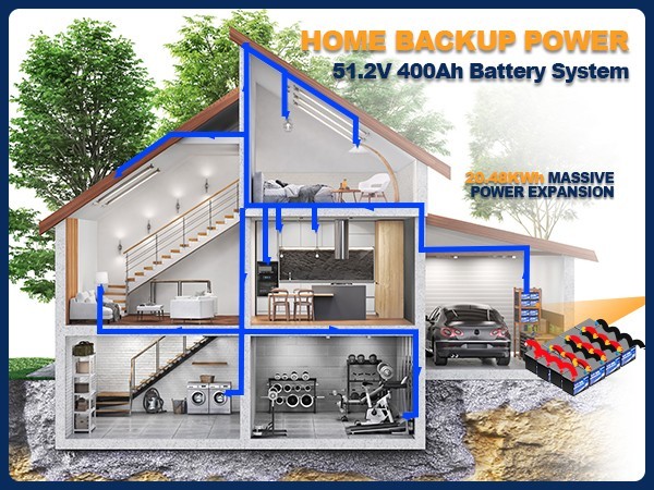 12.8V 20Ah 50Ah 100Ah 200Ah LiFePO4 Lithium Battery for RV Solar Marine Off-grid