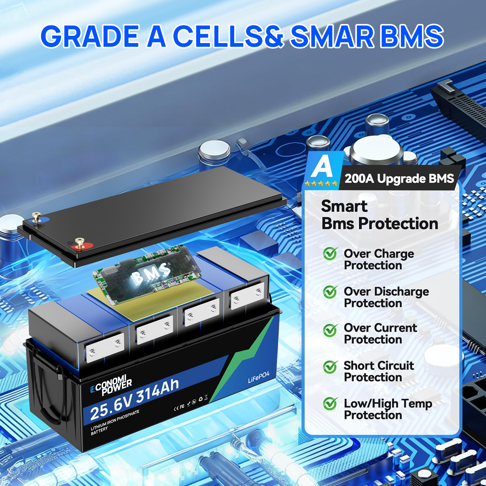 24V 314Ah LiFePO4 Deep Cycle Battery 8038Wh 200A BMS Bluetooth Solar RV Off-Grid