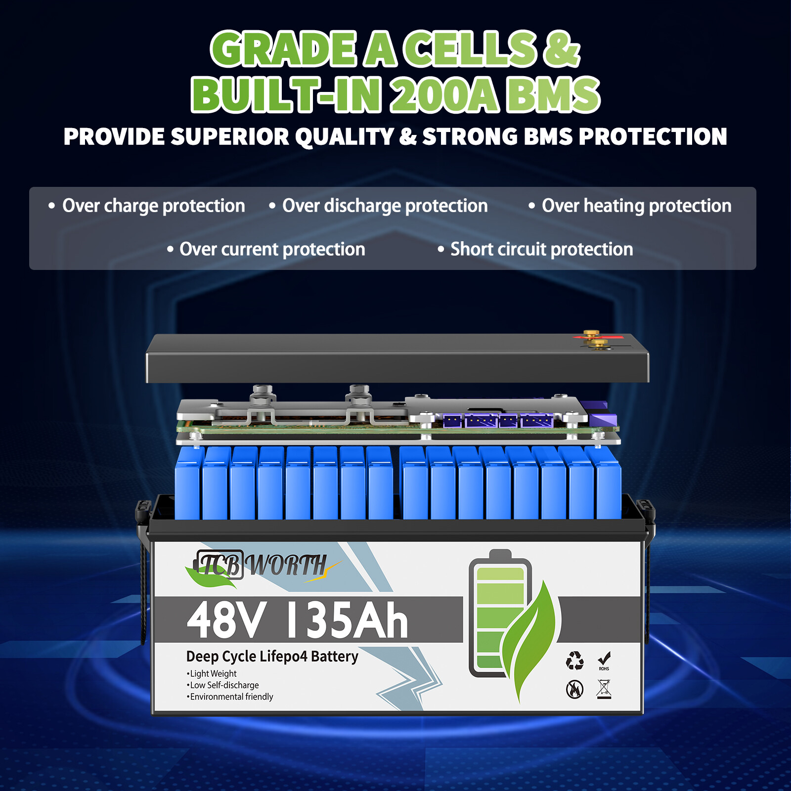 48V 135Ah LiFepo4 Lithium Battery 200A BMS APP for Golf Carts Trolling Motor RV