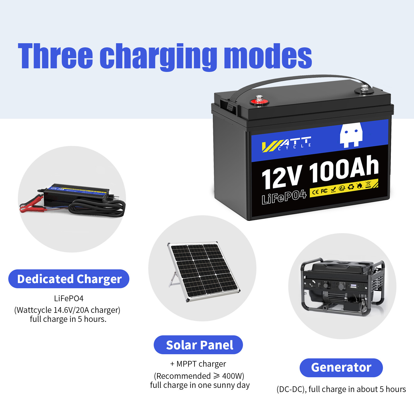 WattCycle 12V 100Ah LiFePO4 Lithium Battery Deep Cycle for Solar Trolling Motor