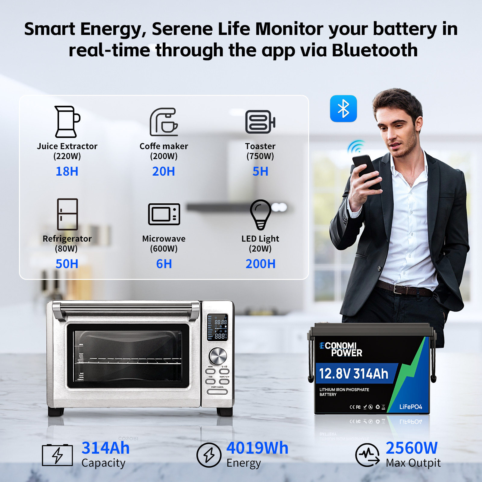 12V 300Ah Mini LiFePO4 Lithium Battery 200A BMS Deep Cycle for Solar Off Grid RV