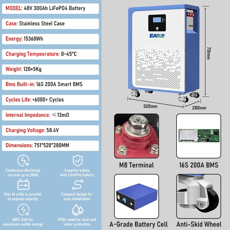 LiFePO4 Battery 51.2V 200Ah 10kW Solar Storage lithium Battery 48V Wall Mounted