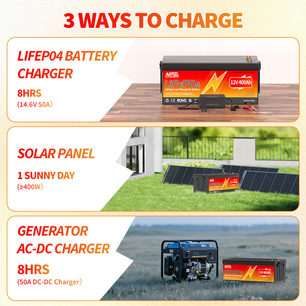 12V 400Ah LiFePO4 Lithium Battery 200A BMS 5.12KW 20000+Cycle Solar RV Off-grid