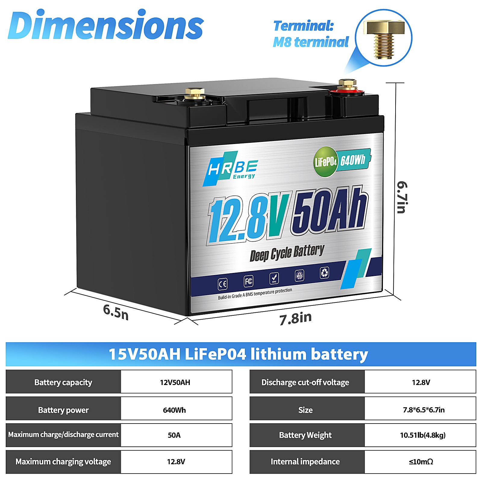 12V 100Ah 200Ah 300Ah Lithium LiFePO4 Battery 24V/36V/48V Deep Cycle For RV Home