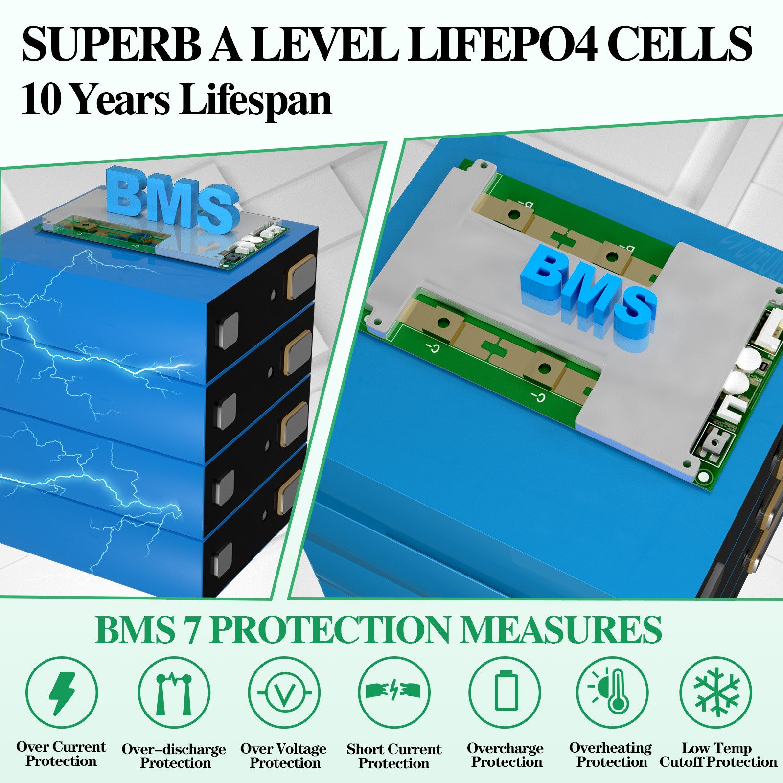 12V 300Ah 330Ah LiFePO4 Lithium Battery Built-in 200A BMS For Solar Off-grid RV