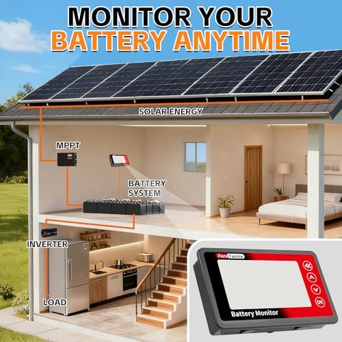 500A Battery Monitor with Shunt, 8–120V Coulomb Meter, DC Power & Capacity