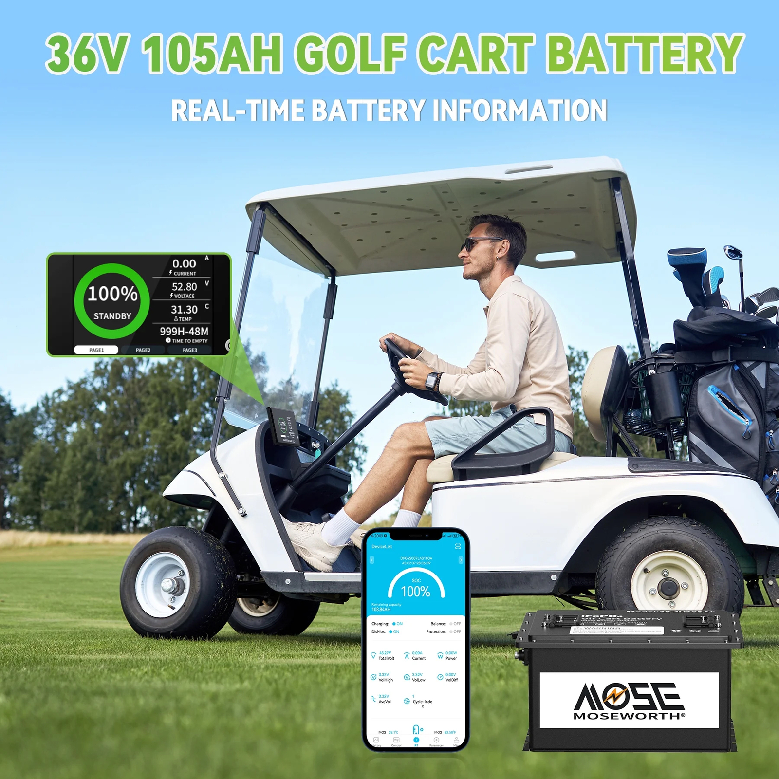 36V 105Ah Battery LiFePO4 Lithium Golf Cart A+Cells 200A BMS+Monitor+20A Charger