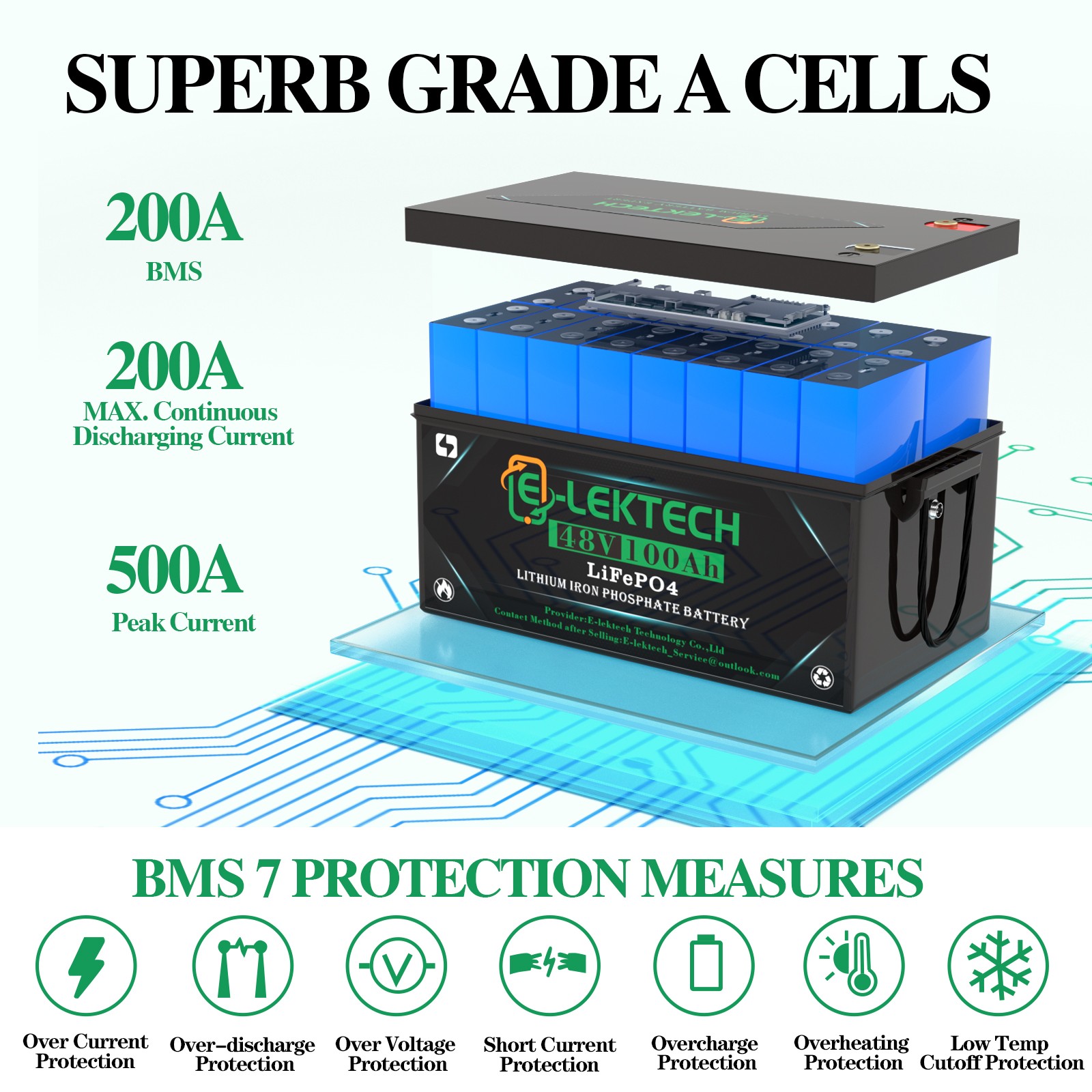 48V 100Ah LiFePo4 Lithium Golf Cart Battery with 15A Charger for Solar Boat RV