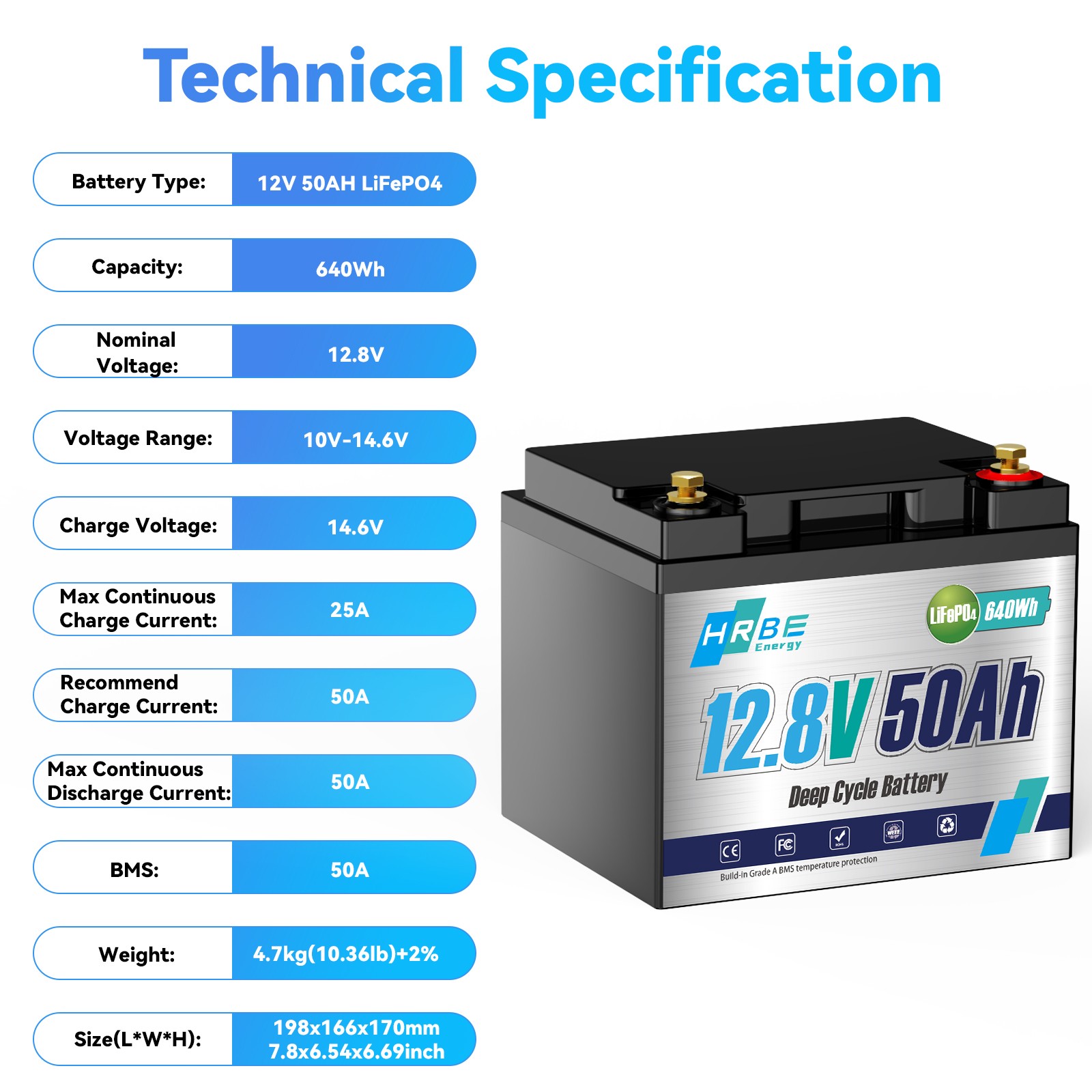 12V 50Ah Deep Cycle Lithium Battery LiFePO4 640Wh BMS for RV Solar Boat Off-grid
