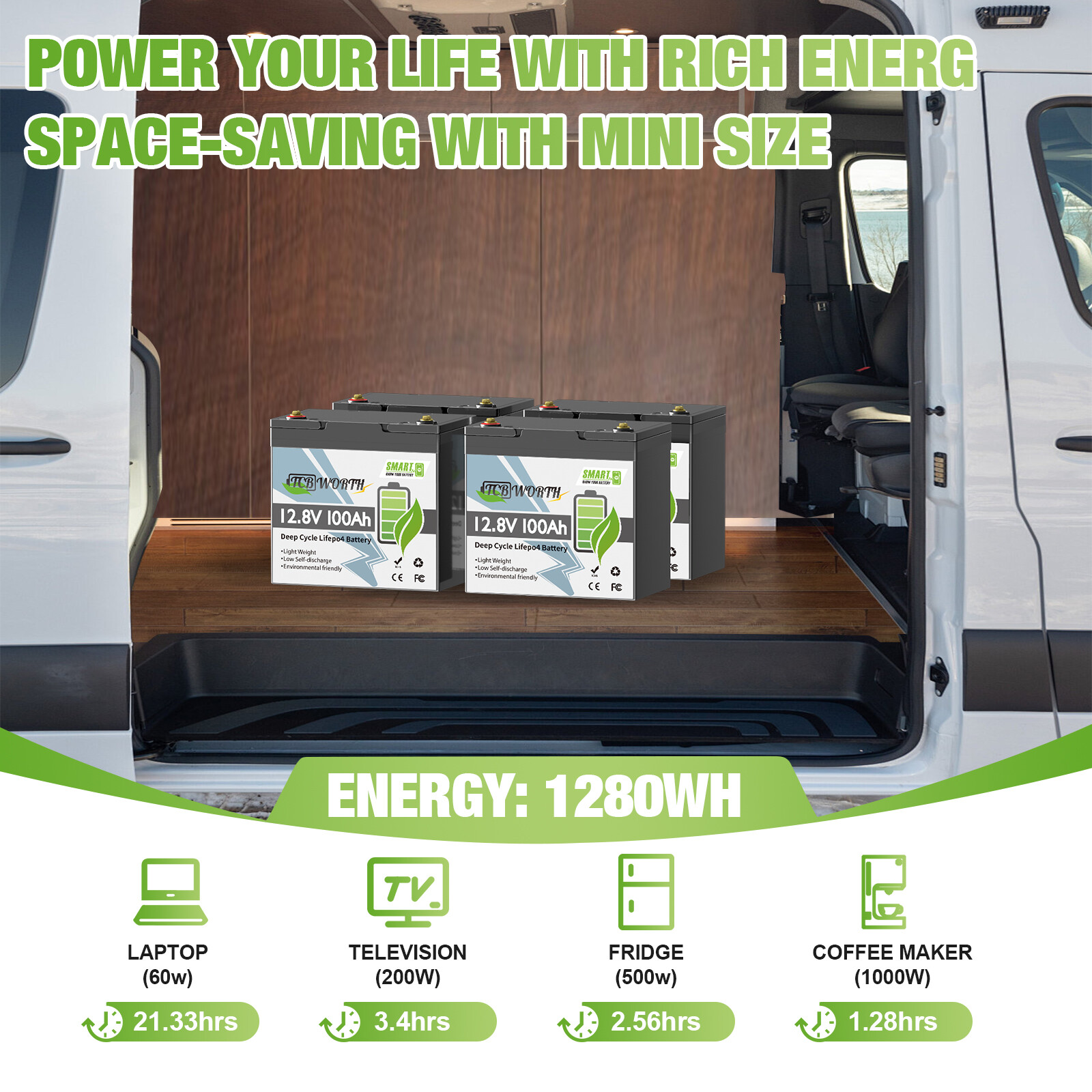 12V 100Ah Group 31 Bluetooth LiFePO4 Lithium 100A BMS Battery f/ RV Solar Marine