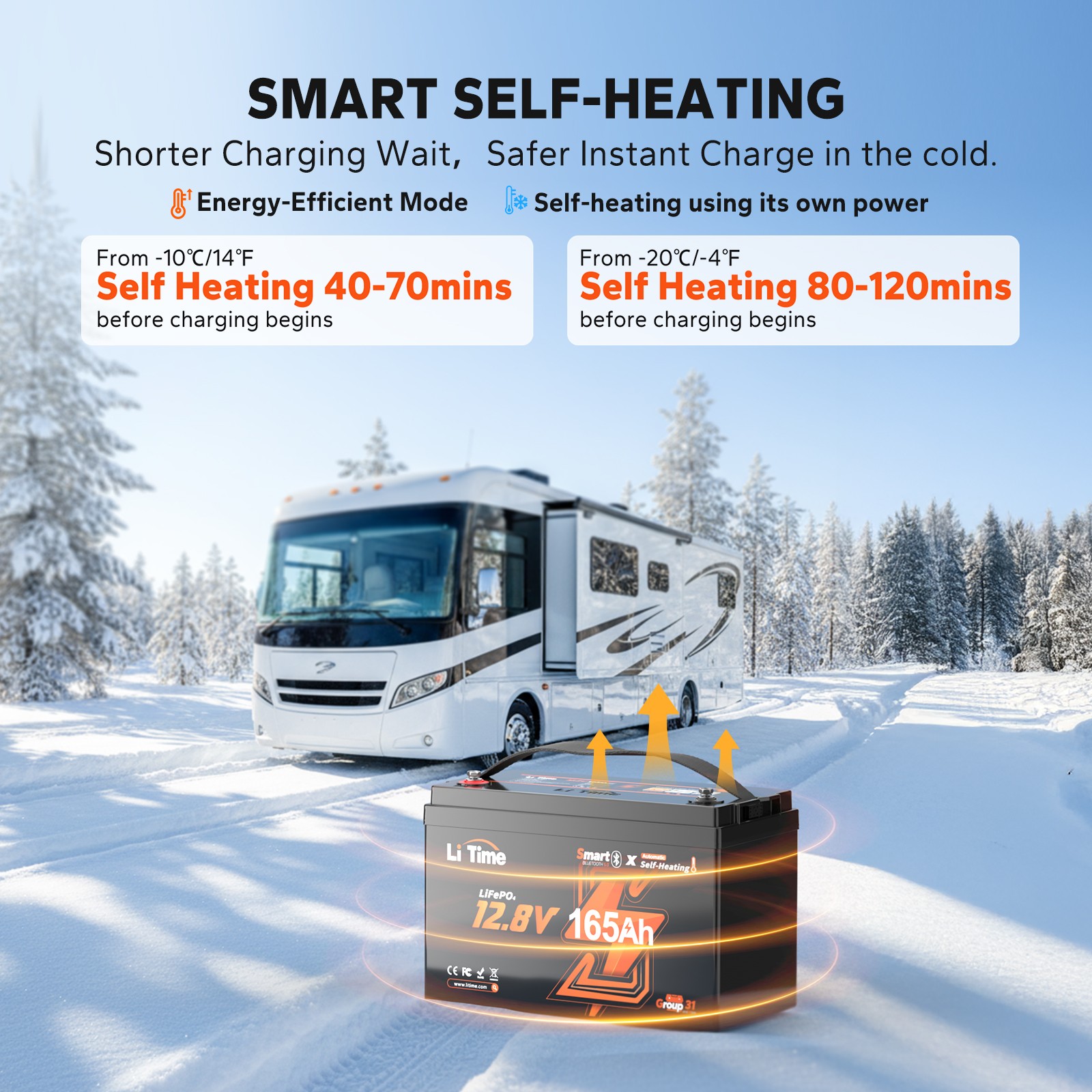 LiTime 12V 165Ah Upgrade Bluetooth Heating Group31 Lithium Battery For RV Marine