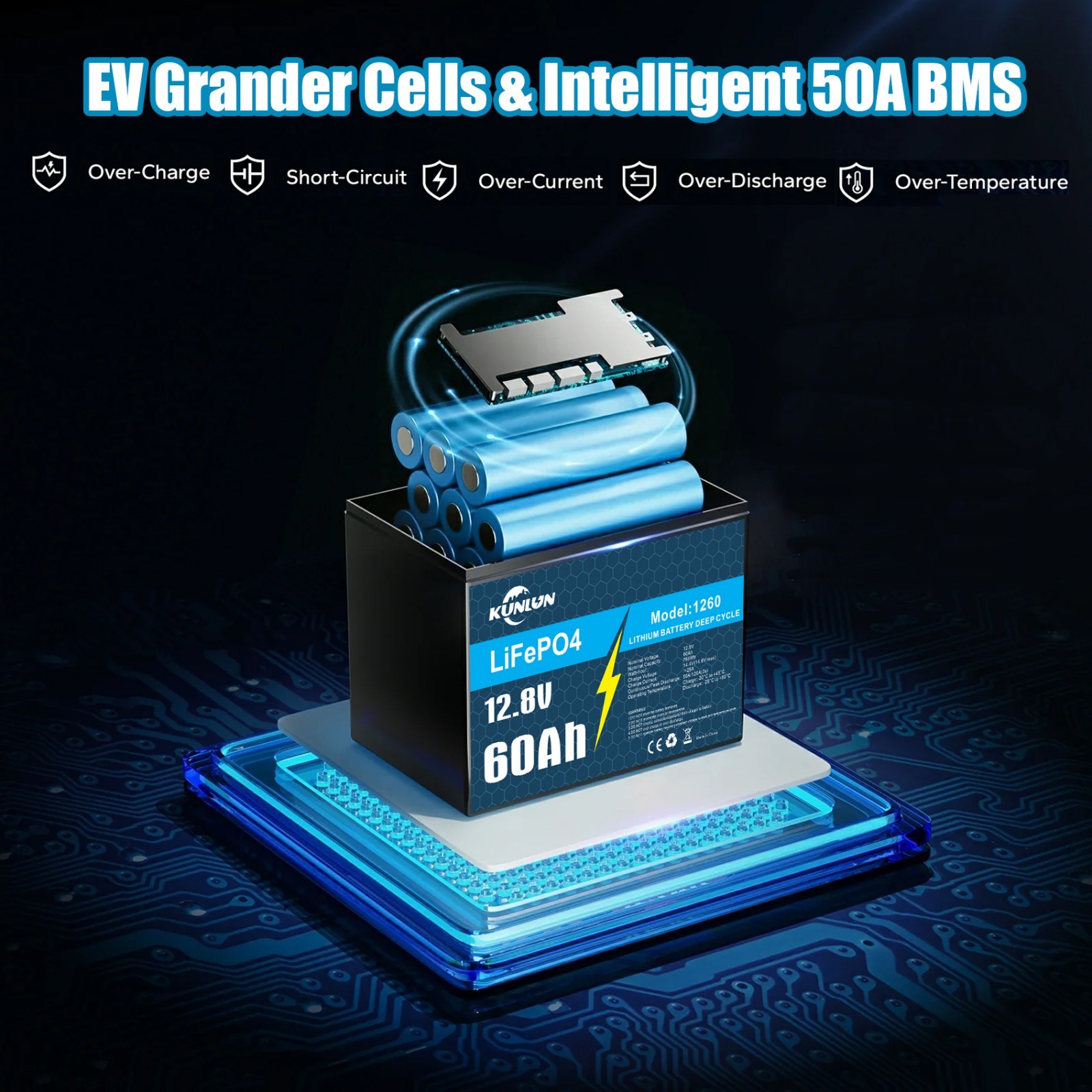 12V 10Ah 30Ah 50Ah 60Ah 100Ah 120Ah LiFePO4 Lithium Battery BMS For RV Boat US