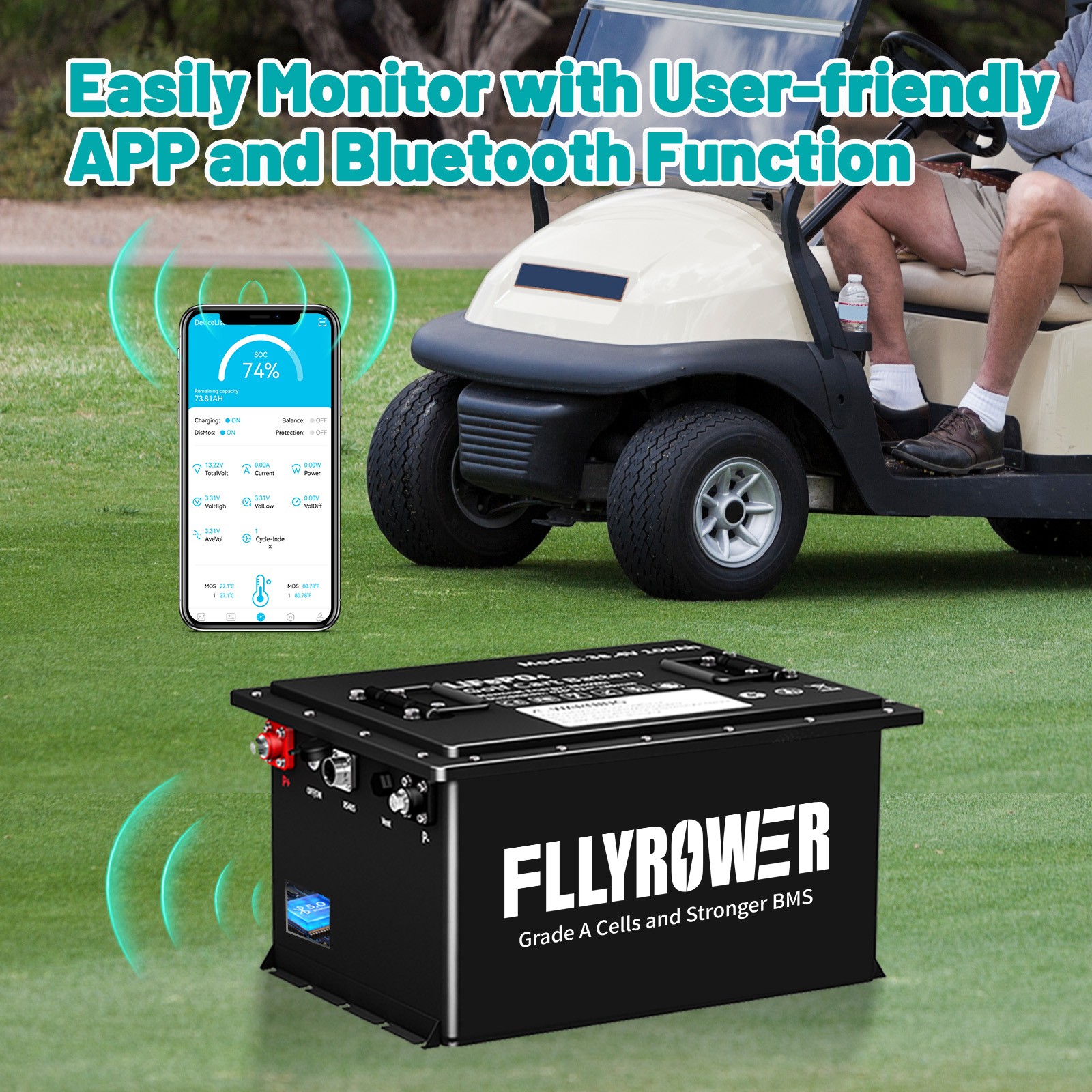 48V 105Ah Golf Cart LiFePO4 Lithium Battery 15000+ Cycle 200A BMS + 20A Charger