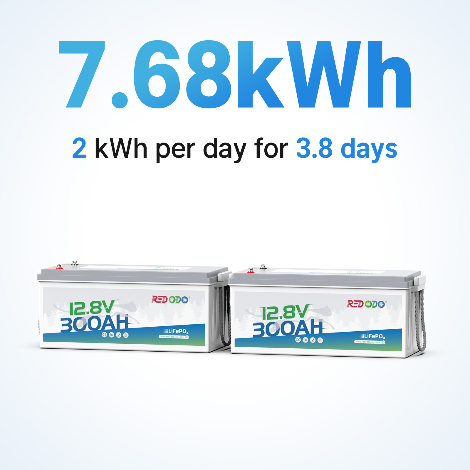 Redodo 12V 300Ah LiFePO4 Battery 4000+ Deep Cycles 3840Wh 200A BMS for RV Solar