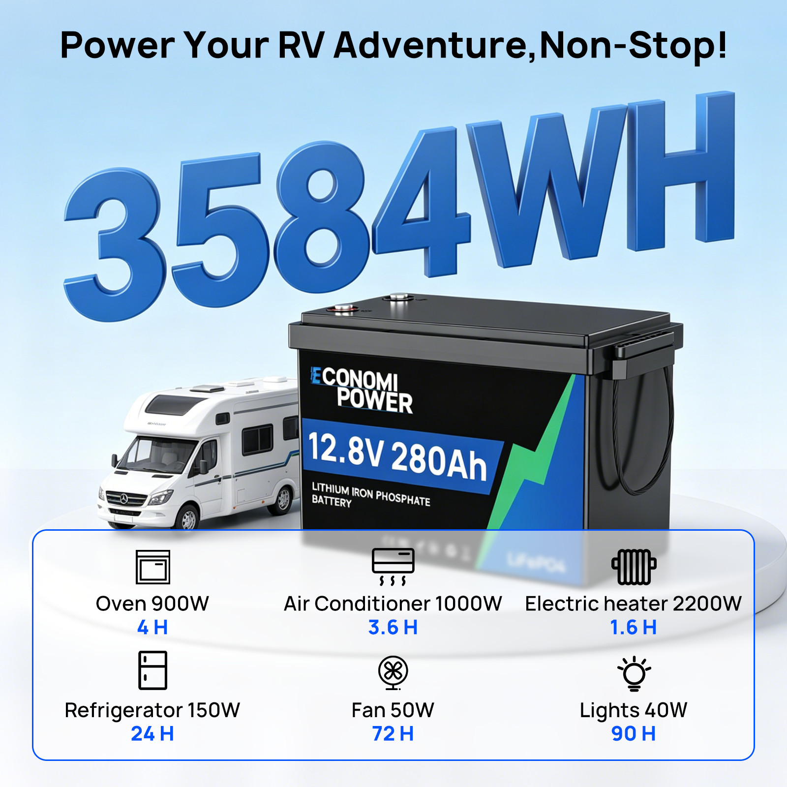 12V 280Ah LiFePO4 Lithium Battery 3584Wh 200A BMS Deep Cycle for RV Solar Boat