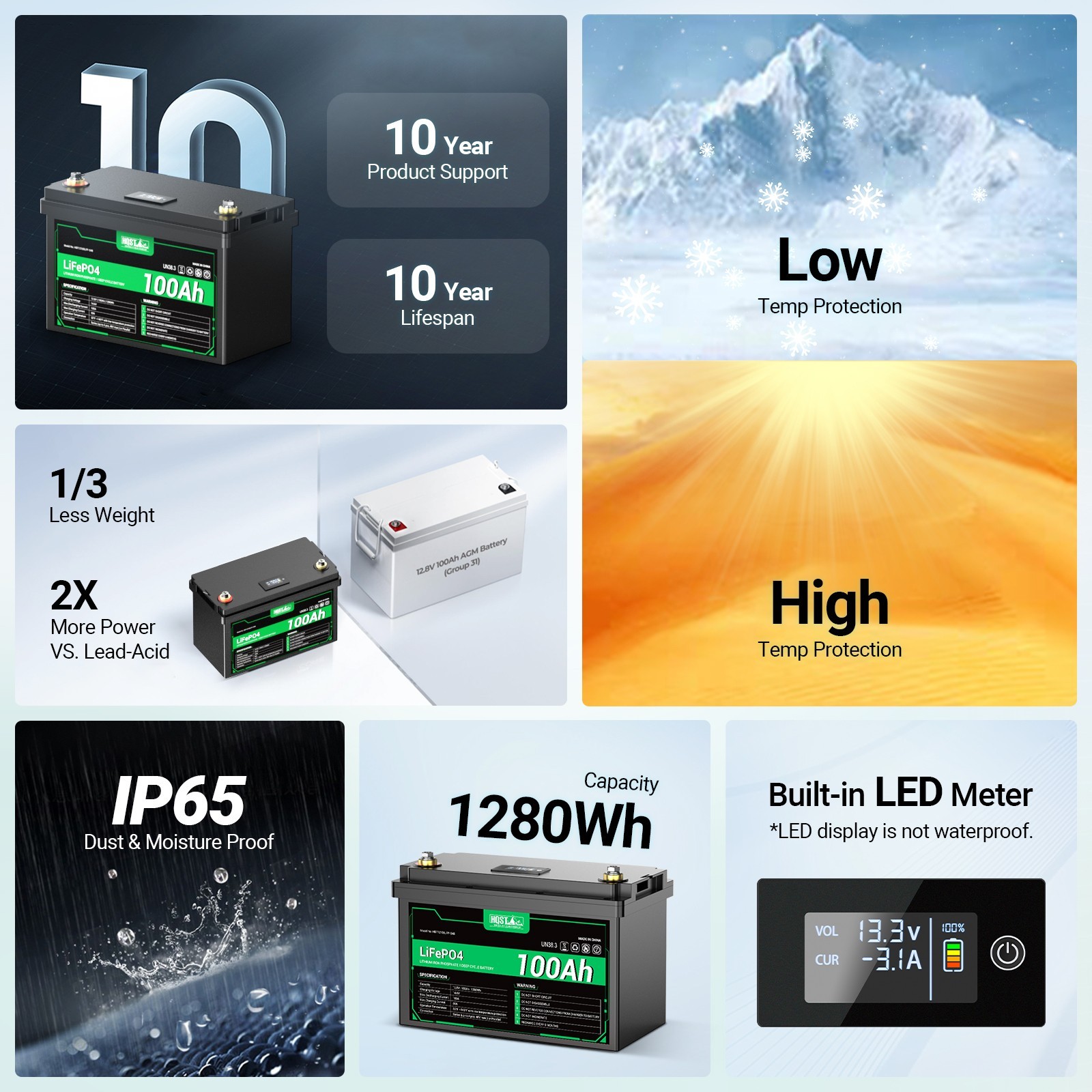 HQST 12V 100Ah LiFePO4 Lithium Iron Phosphate Battery