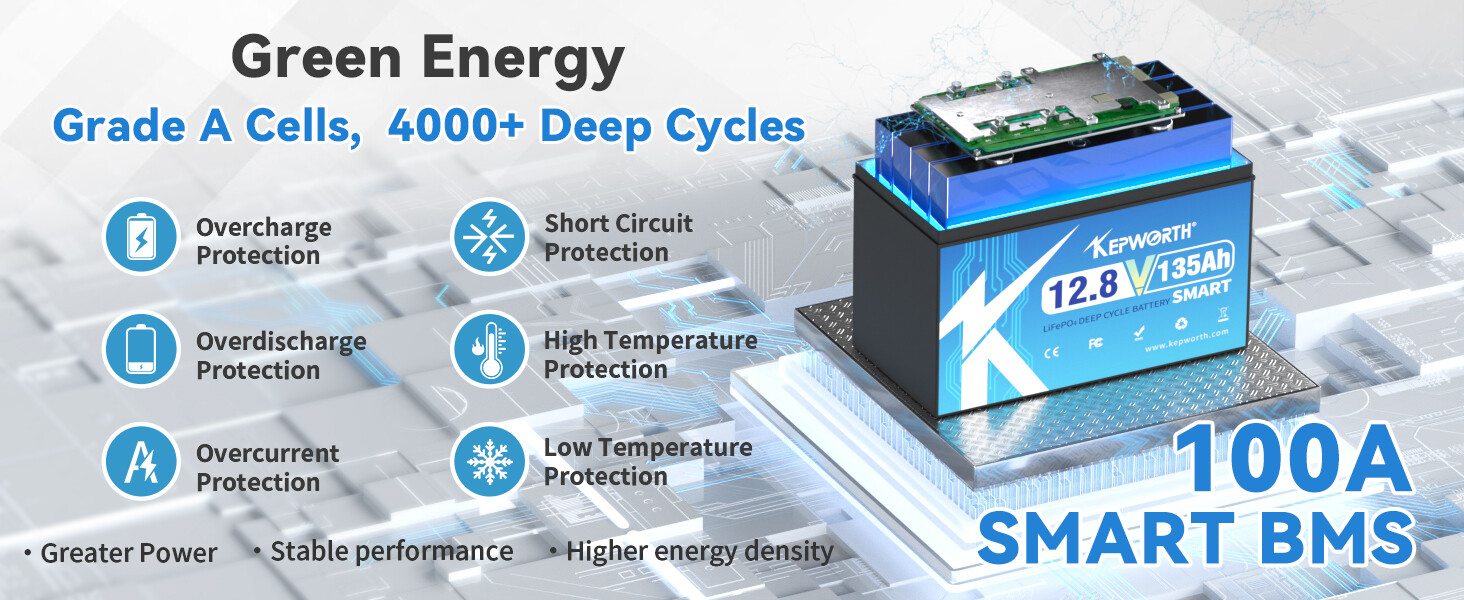 Bluetooth 12V 135Ah Lithium Battery 15000 Deep Cycle LiFePO4 BMS Boat Off-grid