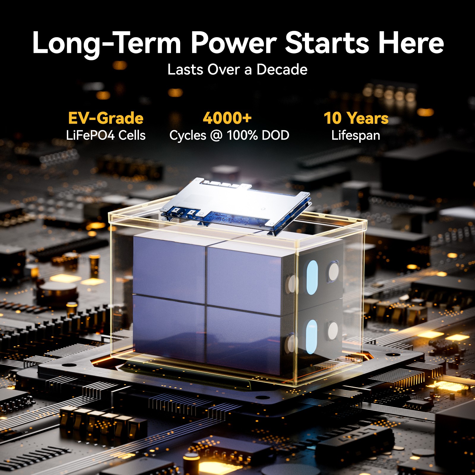 PowerQueen 12V 150Ah Group 27 High-Performance Bluetooth Lithium Battery Upgrade