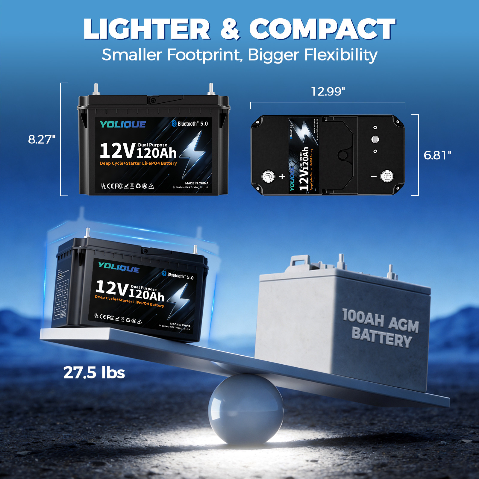 YOLIQUE 12V 120Ah LiFePO4 Marine Starter & Storage Battery, 1536Wh Group 31
