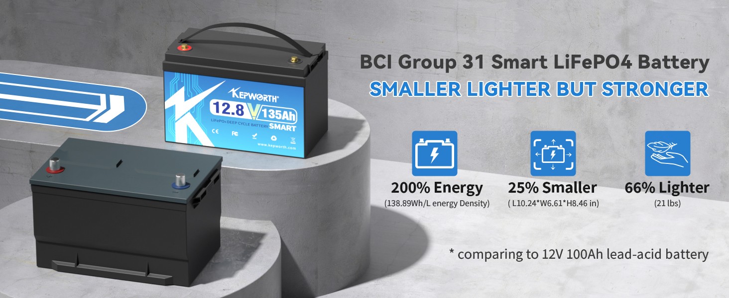 Bluetooth 12V 135Ah Lithium Battery 15000 Deep Cycle LiFePO4 BMS Boat Off-grid