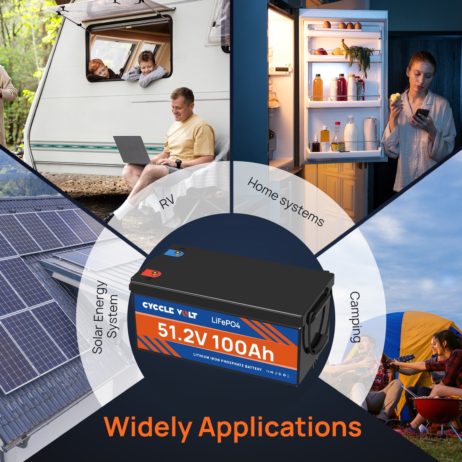5Kwh 48V 100Ah LiFePO4 Battery with BMS Protection for Marine Off-Grid Solar RV