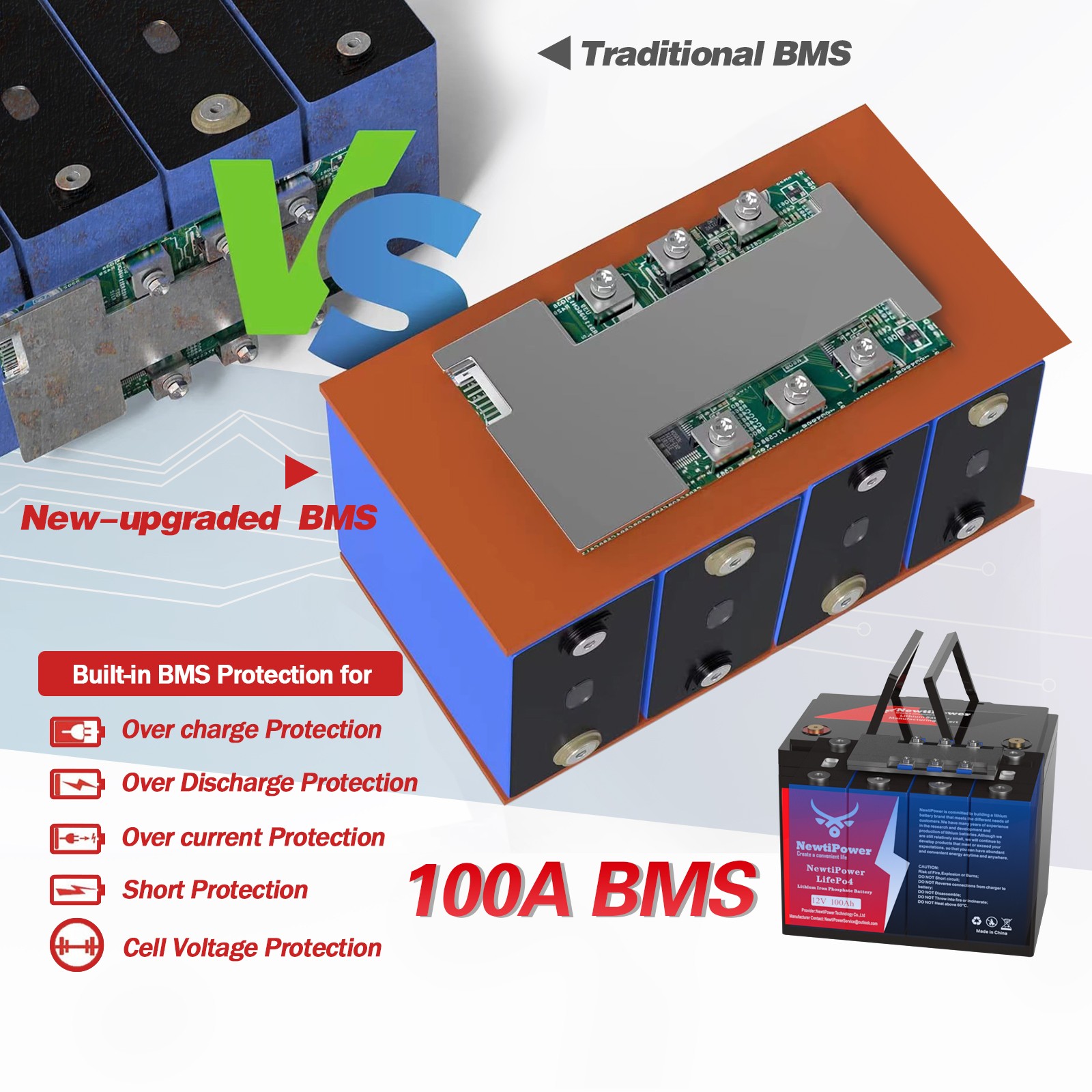 12V 100Ah LiFePO4 Lithium Battery 100A BMS DeepCycle for RVs Solar Boat off-grid