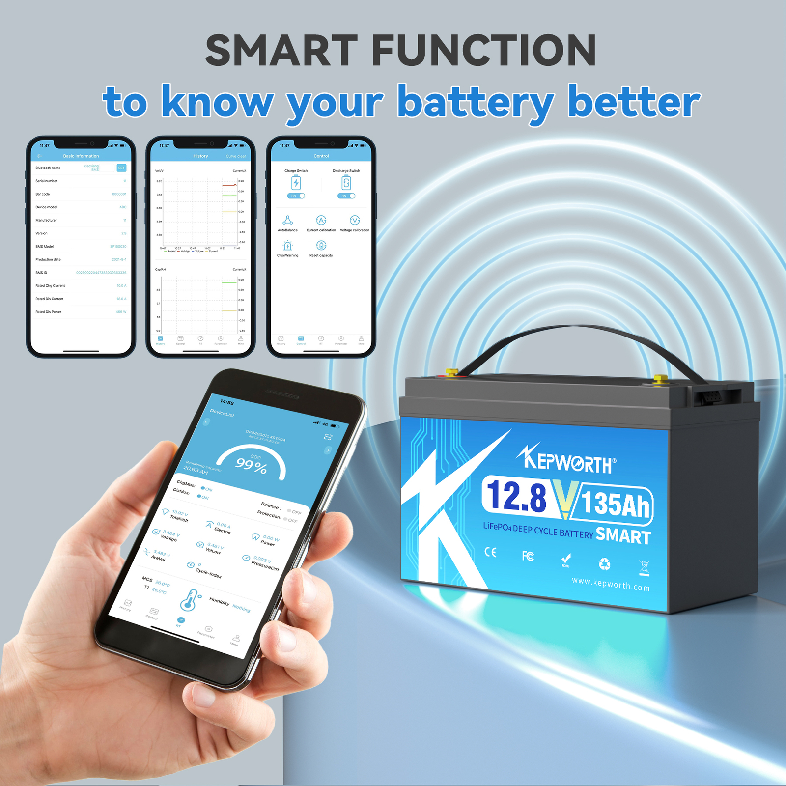 Bluetooth 12V 135Ah LiFePO4 Lithium Battery 20000 Deep Cycle BMS RV Boat Marine