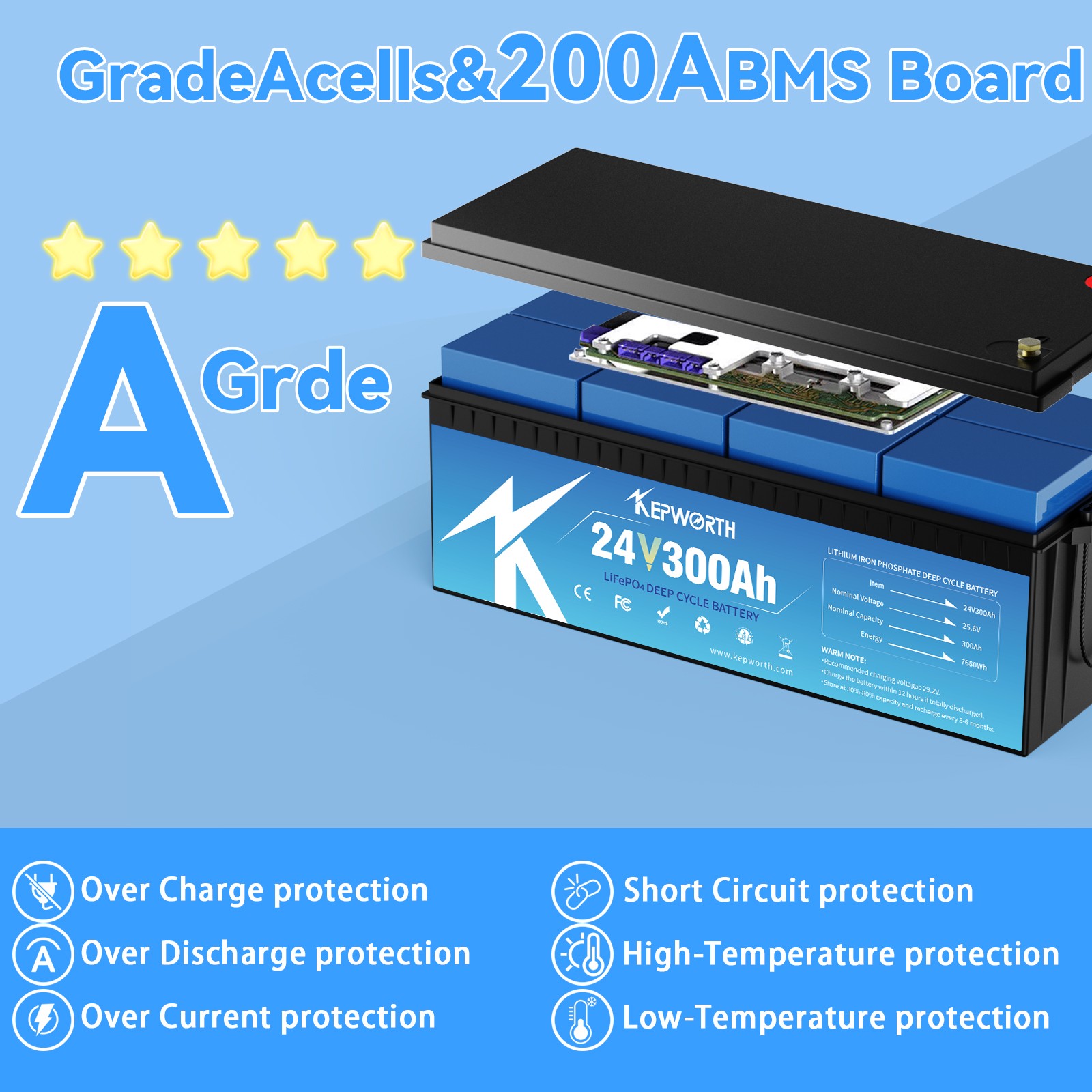 24V 300Ah LiFePO4 Lithium Battery 7.68Kw 200A BMS for Off Grid RV Solar