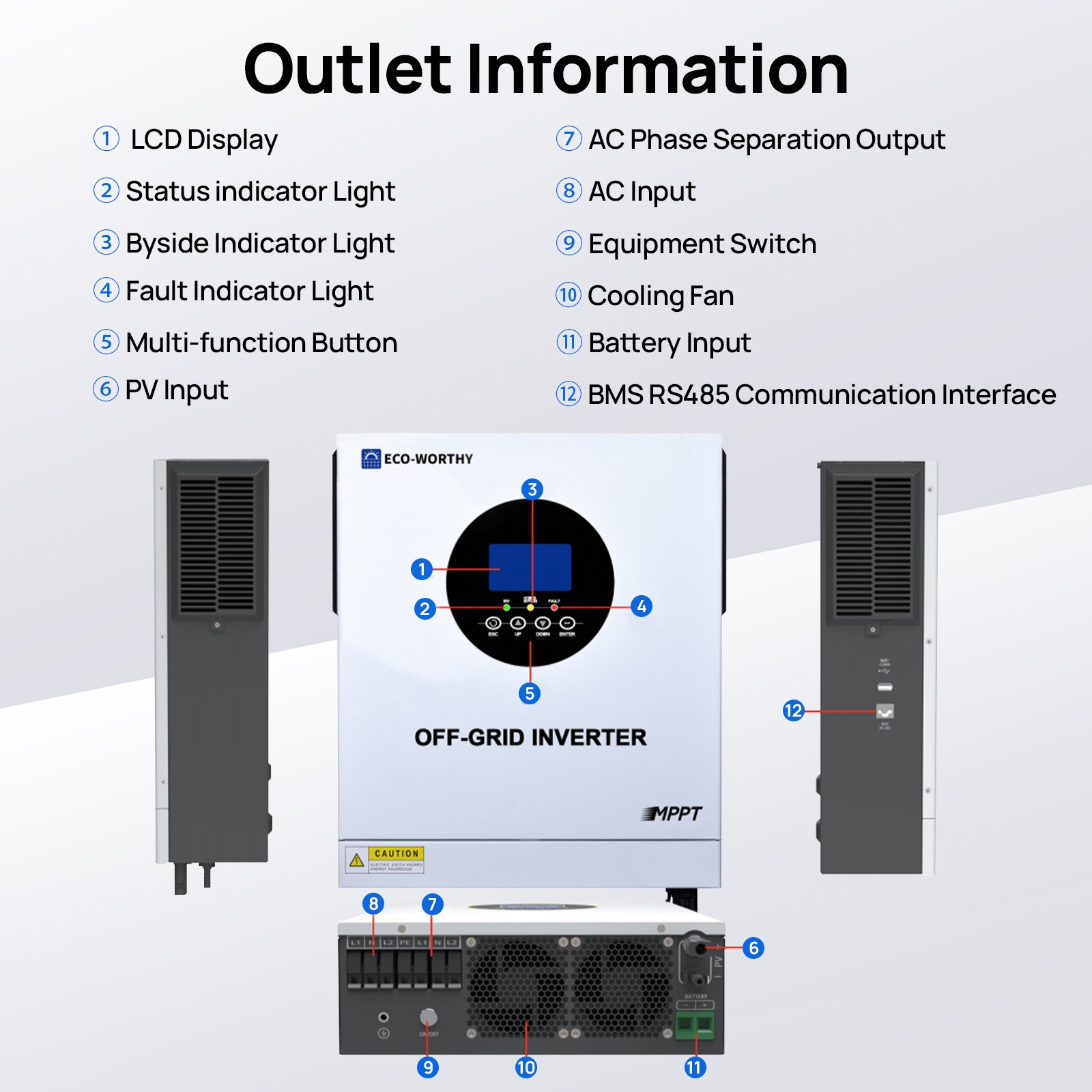 ECO-WORTHY 48V 100Ah LiFePO4 Battery+5kW 48V Inverter Charger Off-Grid For Home