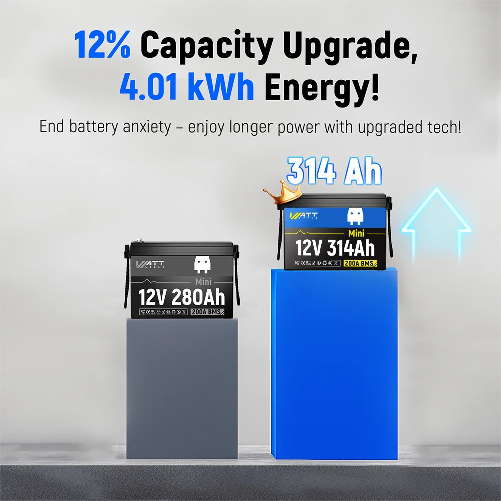 WattCycle 12V 300Ah LiFePO4 Lithium Battery 314Ah Deep Cycle 15000+ RV Camping