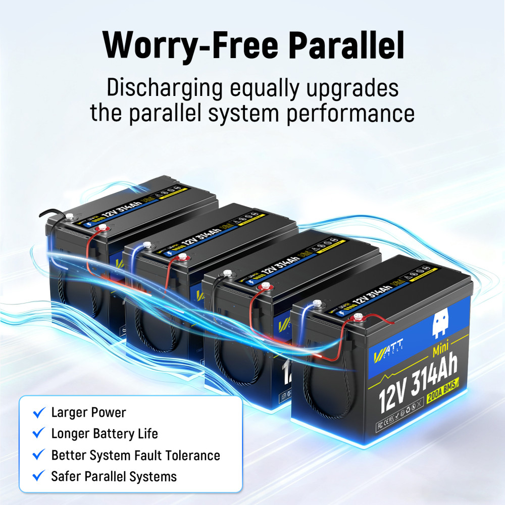 Wattcycle 314Ah 12V Lithium Battery 300Ah Deep Cycle for RV Solar Trolling Motor