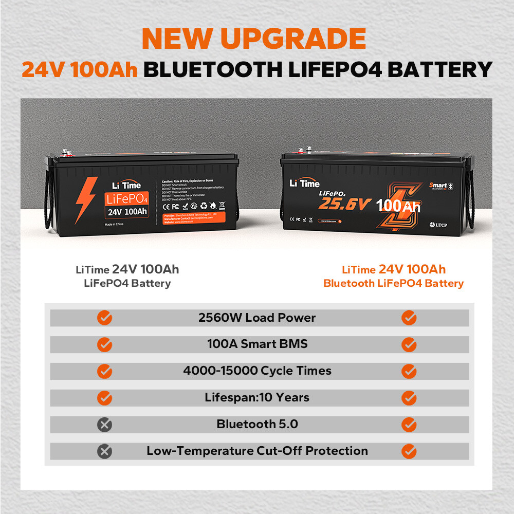 LiTime 24V 100Ah Bluetooth LiFePO4 Lithium Battery Deep Cycle For Trolling Motor