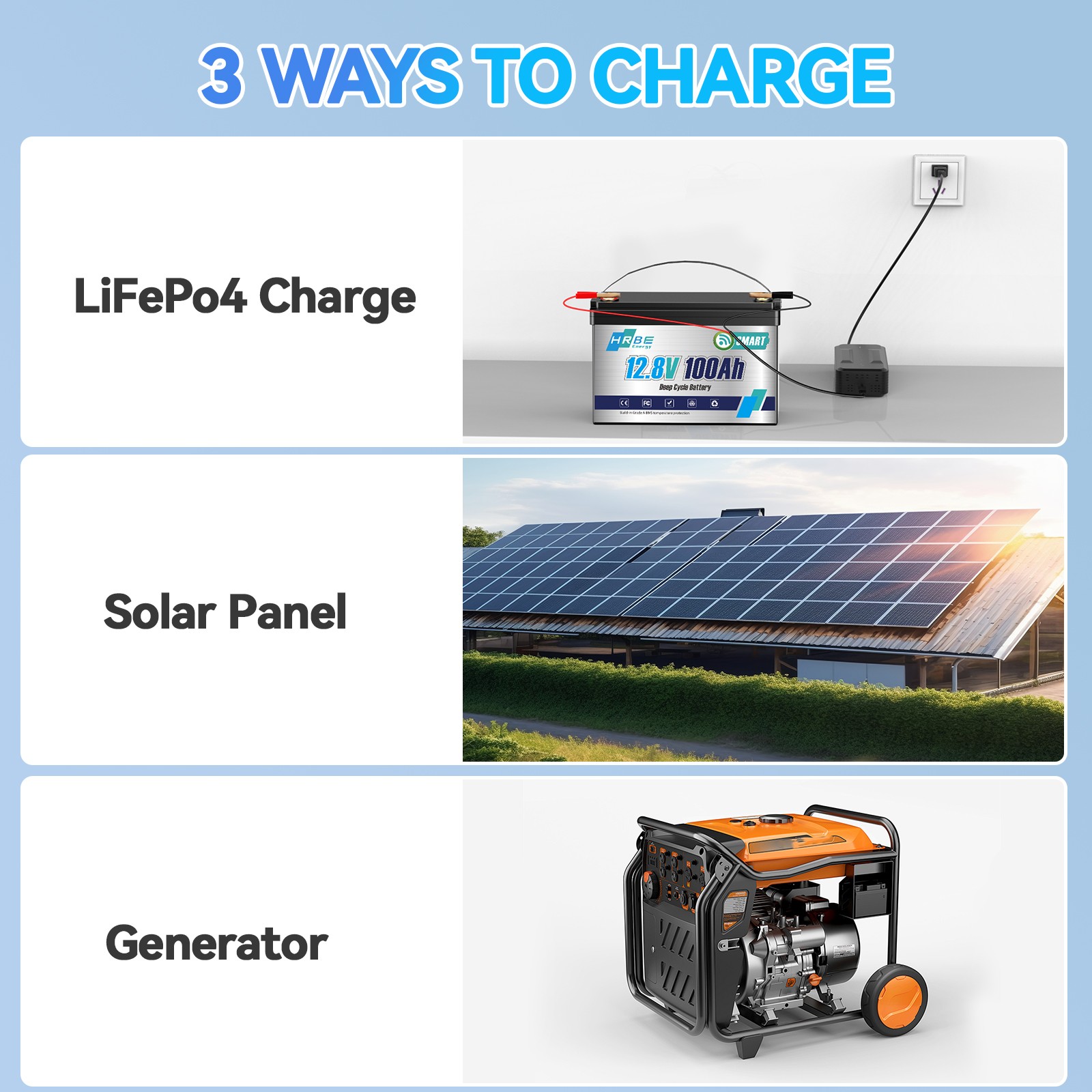 12V 100Ah 200Ah 300Ah 400Ah Lithium LiFePO4 Battery 24V / 36V / 48V For RV Home