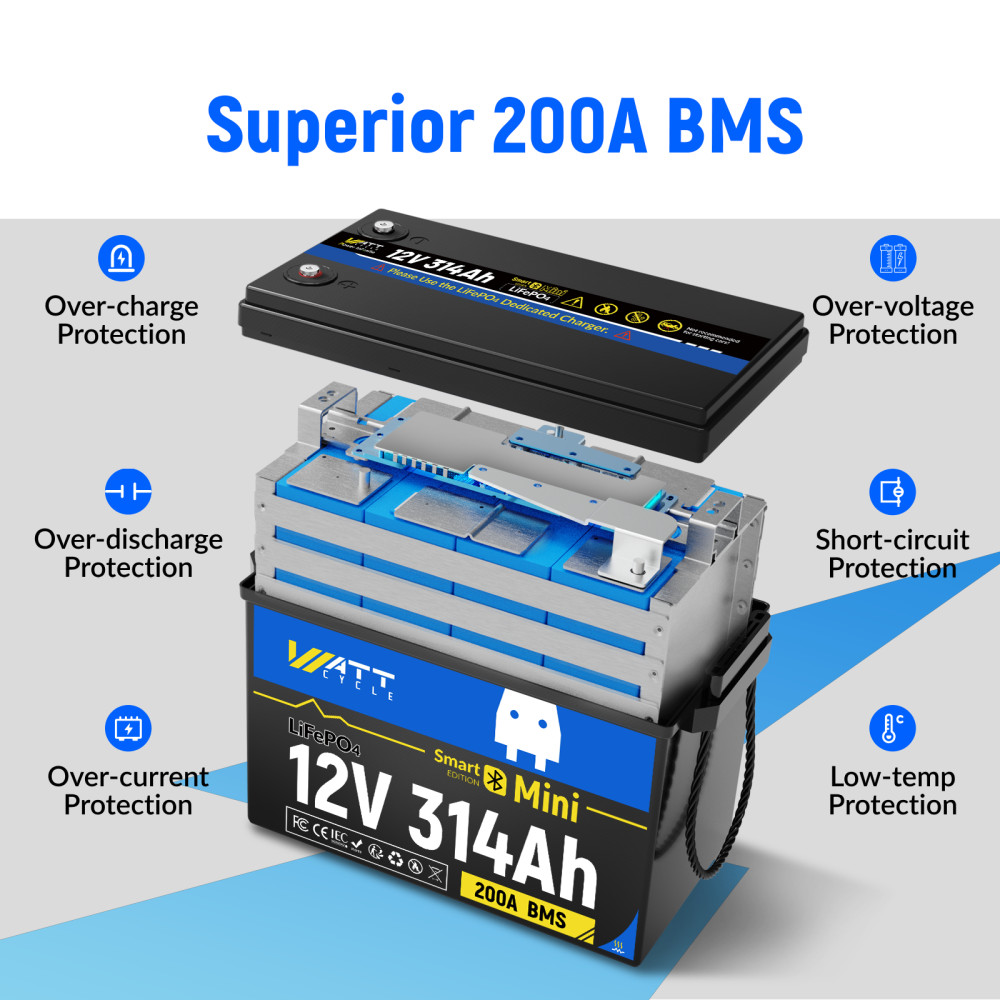 16KWh 4Pack 12V 314Ah 300Ah LiFePO4 Battery Self-Heating Bluetooth Off-grid DIY
