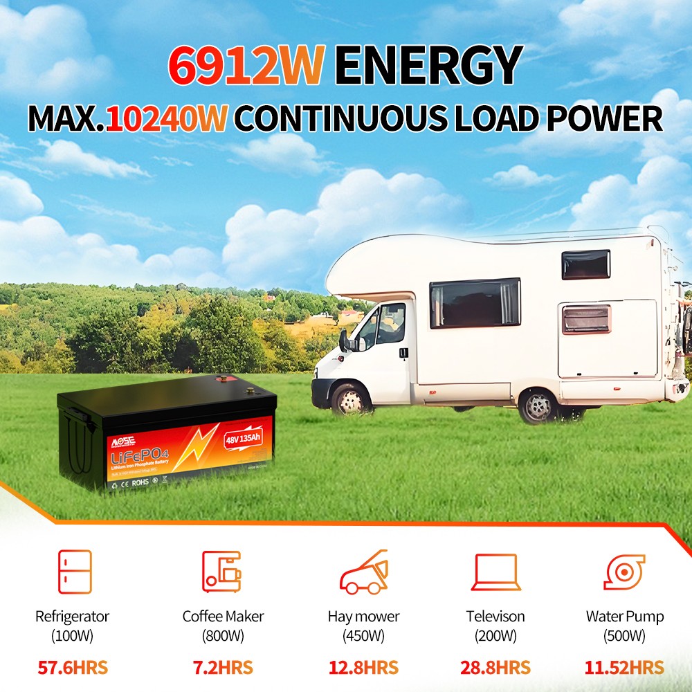48V 135Ah LiFePO4 Golf Cart Lithium Battery Bluetooth 200A BMS RV Solar+ Charger
