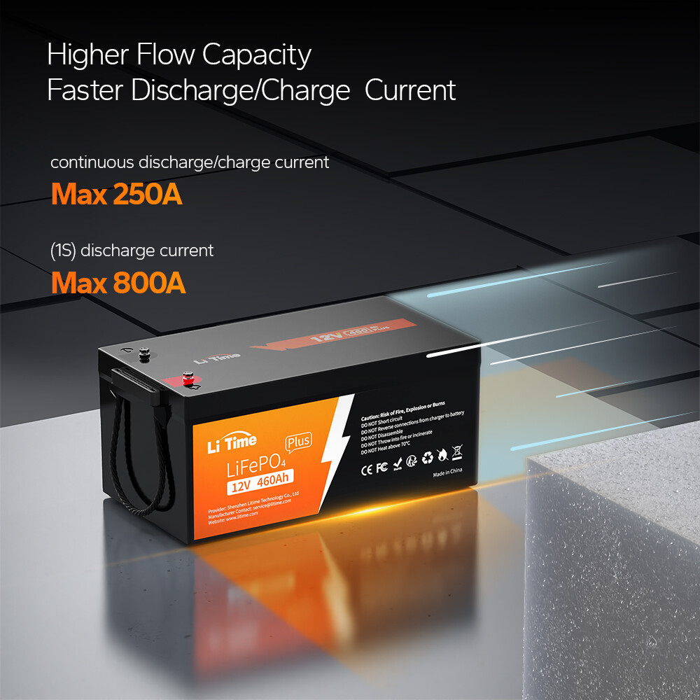 Refurbished LiTime 12V 460Ah LiFePO4 Lithium Battery 250A BMS for Solar Off grid