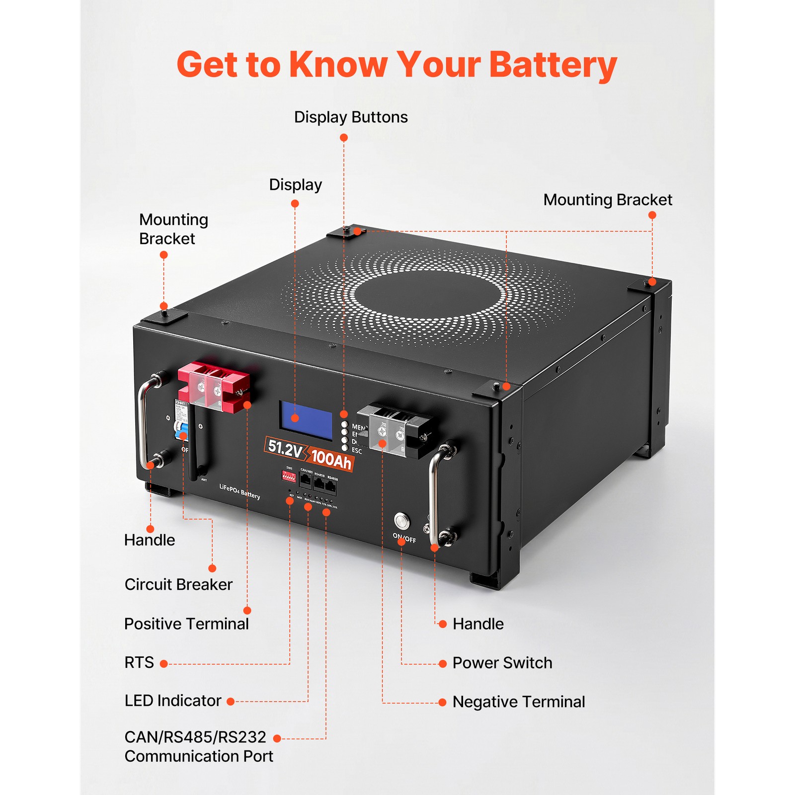 Uimoso Home Backup Power Station 5120Wh LiFePO4 Battery with 10000W AC Inverter