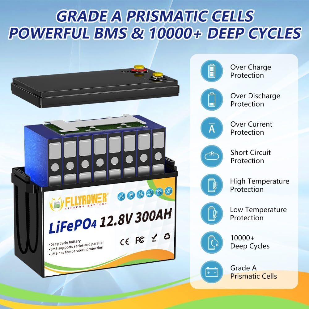 FLLYROWER 3840Wh 12V 300Ah LiFePO4 Lithium Battery 8000+ Deep Cycle For RV Home