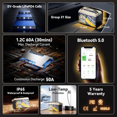 Power Queen 36V 50Ah Bluetooth Group31 LiFePO4 Battery for Marine Trolling Motor